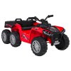 Elektrická čtyřkolka Quad Sport TX ATV Červená 5