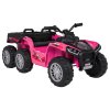 Elektrická čtyřkolka Sport TX ATV růžová